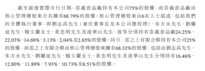 股权